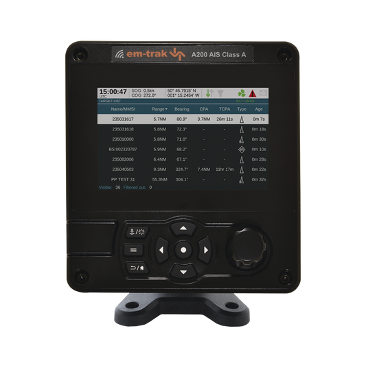 Transreceptor AIS Clase A