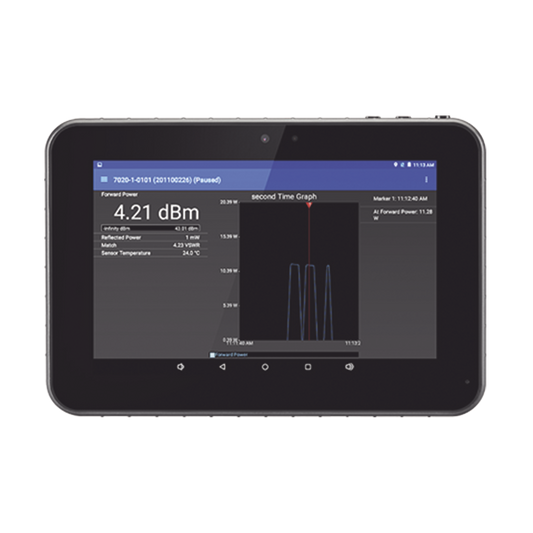 Medidor Digital de Potencia en Pantalla, para el Rango de 2 MHz a 6 GHz dependiendo del Sensor, Provee Lecturas de Potencia Promedio Verdadera, Pico, VSWR, PEP etc. Compatible con Sensores Series 4000, 5000 y 7000.