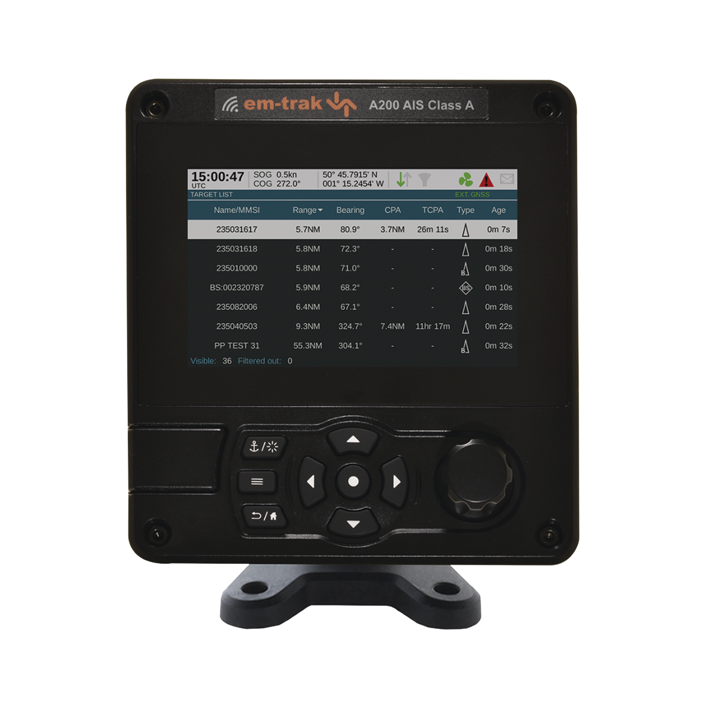 Transreceptor AIS Clase A