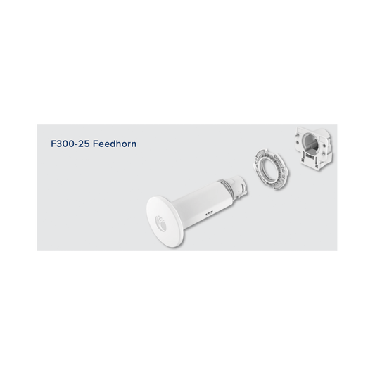 ePMP Force 4525L Feedhorn / Alta Capacidad / Latencias Menores a 5 ms / Interoperabilidad con ePMP 4500 / Compatibilidad con platos FORCE300-25L / Gestión con cnMaestro / Seguridad Avanzada