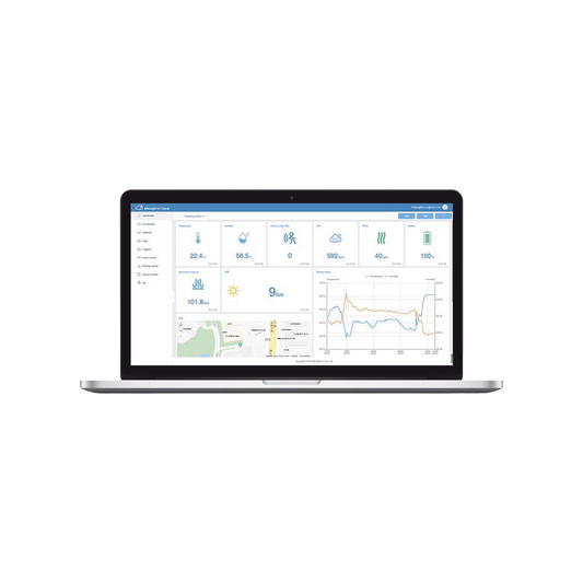 Paquete de 300 licencias para plataforma IOTCLOUDPRO