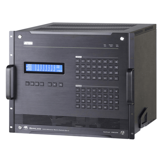 MATRIZ MODULAR DE CONMUTACION 32 X 32 | 2DA GENERACION
