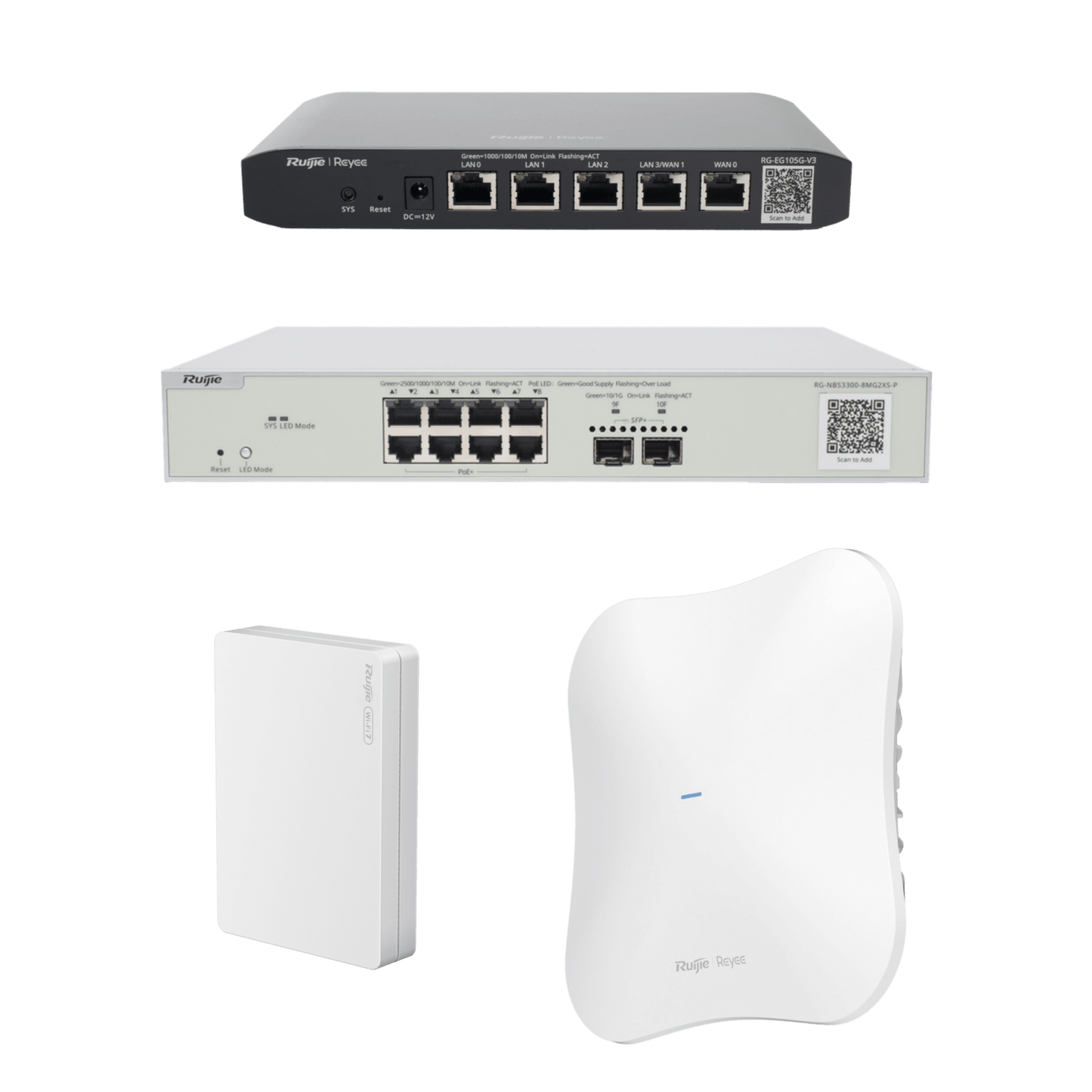 Equipos Ruijie DEMO Ideal para Probar Integraciones de Redes Business y Enterprise con WiFi 7