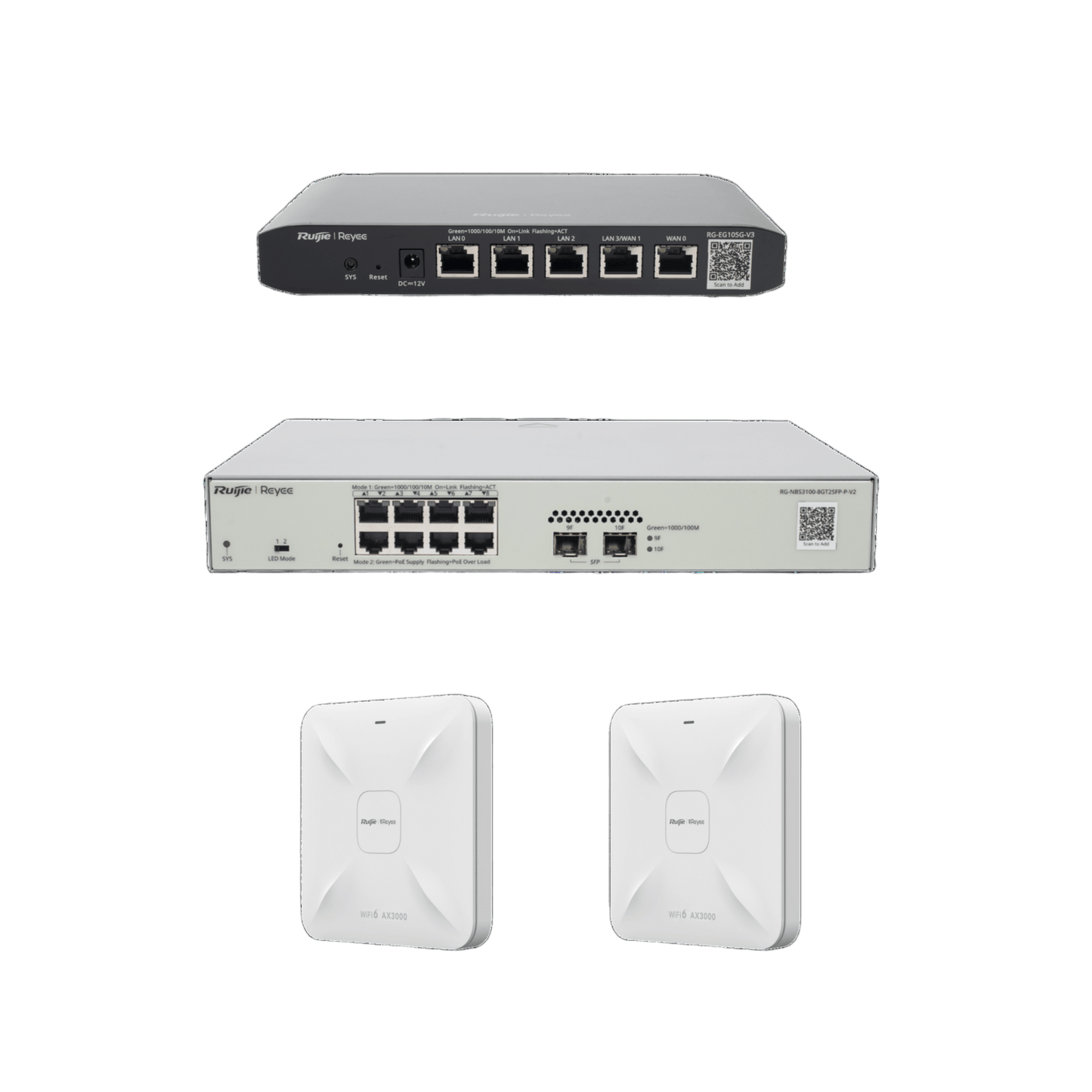 Solución Completa de Red para hasta 100 Clientes y hasta 2 servicios de Internet., Ideal para Iniciar un Proyecto de Hotelería u Oficina